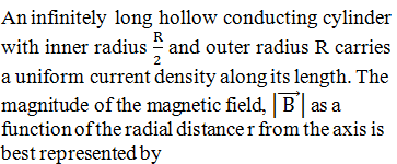Physics-Moving Charges and Magnetism-83289.png